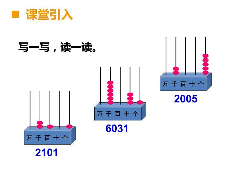 二年级下册数学课件-1.3 多位数的写法大小比较  ︳西师大版02