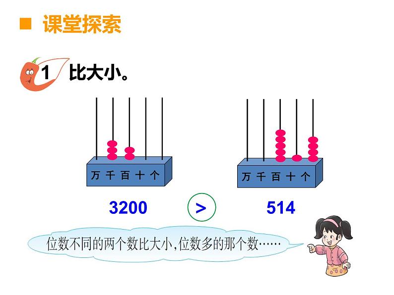 二年级下册数学课件-1.3 多位数的写法大小比较  ︳西师大版05