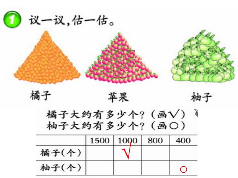 二年级下册数学课件-1.4 较大数的估计  ︳西师大版 16页第3页