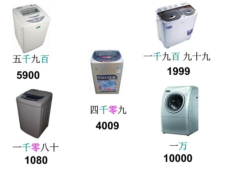 二年级下册数学课件-1.5 总复习  ︳西师大版（共25张PPT）第5页