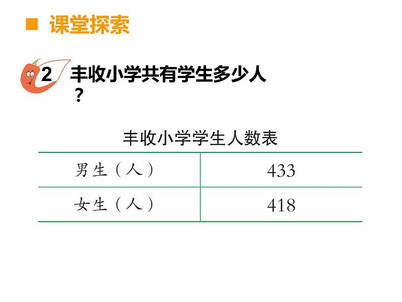 二年级下册数学课件-3.3 三位数的加法   ︳西师大版    (1)第5页