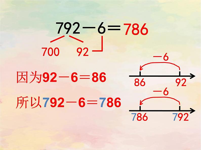 二年级下册数学课件-4.2  三位数加减一位数  ▏沪教版第4页