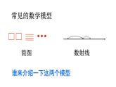 二年級(jí)下冊(cè)數(shù)學(xué)課件-4.3  三位數(shù)加法  ▏滬教版 （14張PPT）