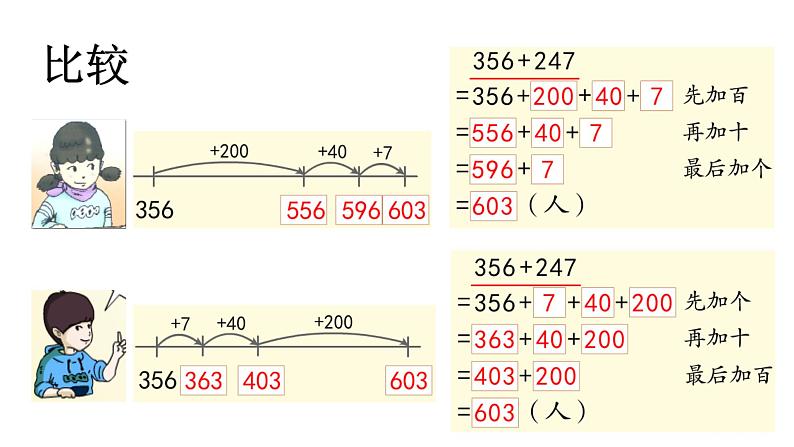 二年级下册数学课件-4.3  三位数加法  ▏沪教版 （14张PPT）07