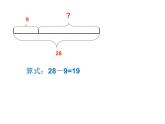二年級(jí)下冊(cè)數(shù)學(xué)課件-4.3  三位數(shù)加法  ▏滬教版 (1)