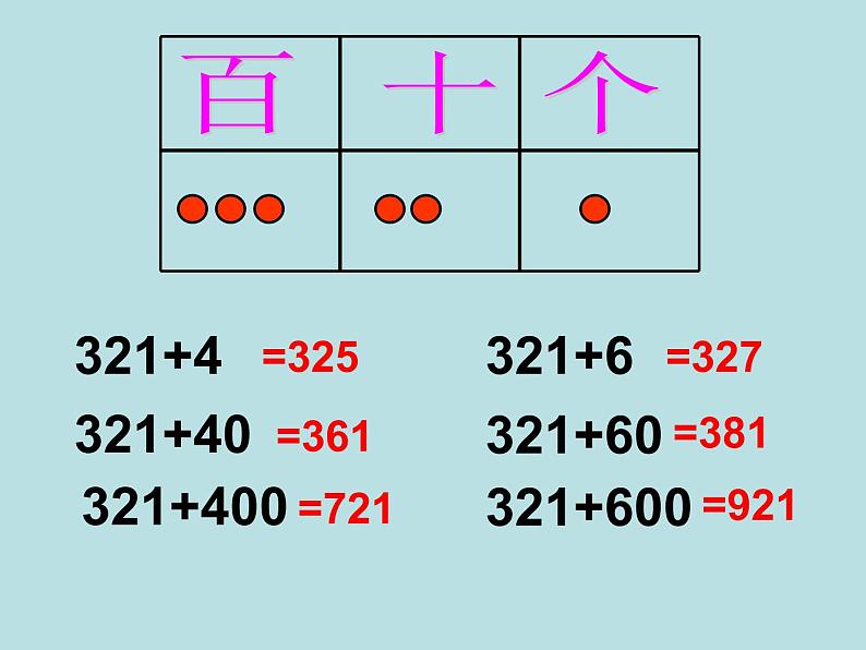 二年级下册数学课件-4.2  三位数加减一位数  ▏沪教版第5页