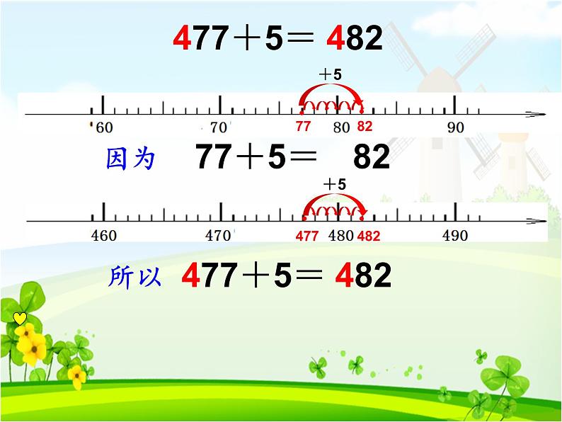 二年级下册数学课件-4.2  三位数加减一位数  ▏沪教版 （共24张PPT）第4页