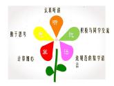 二年級下冊數(shù)學(xué)課件-4.2  三位數(shù)加減一位數(shù)  ▏滬教版  (1)