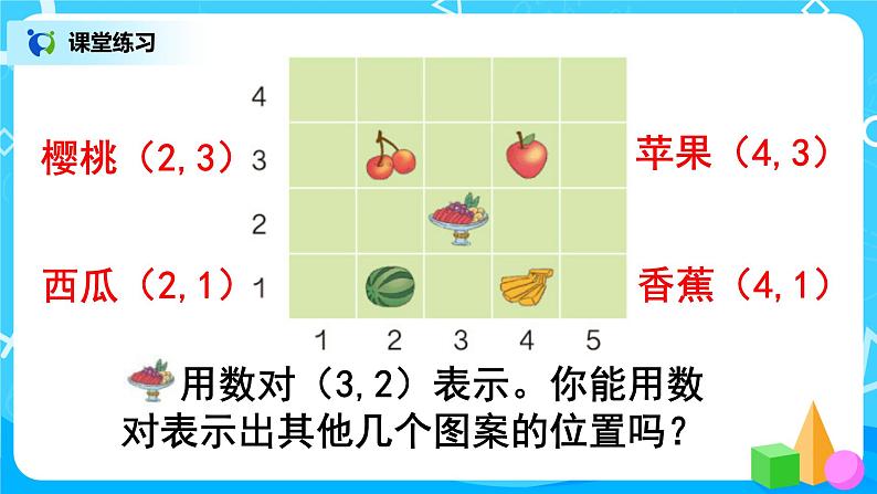 人教版五年级上册2.2《第二单元复习》课件+教案07