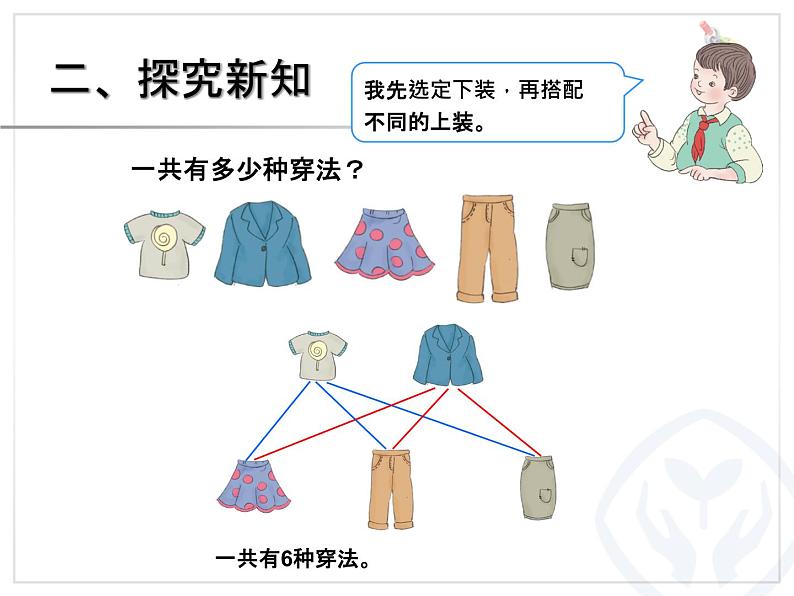 小学数学人教课标版三年级下册搭配问题 6课件PPT第6页