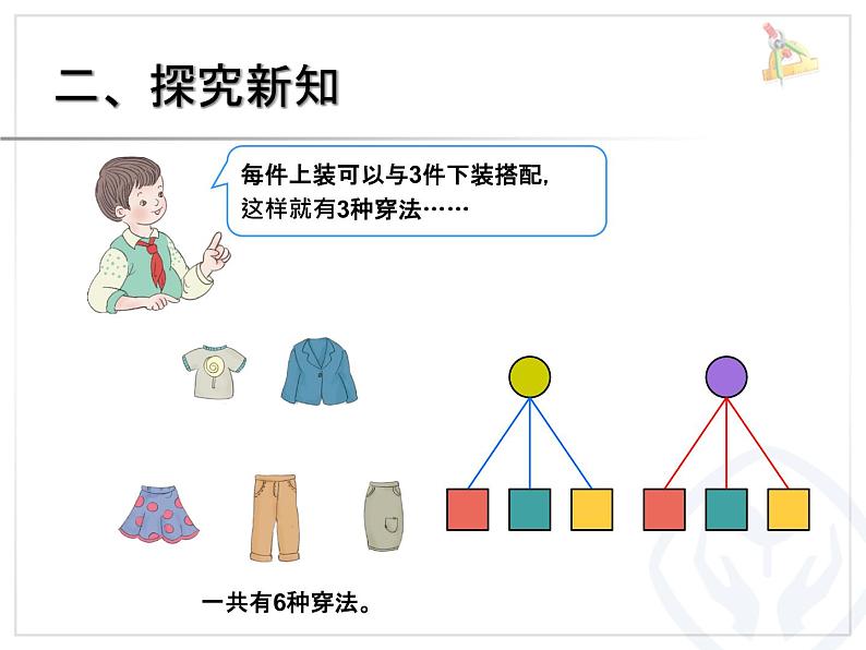 小学数学人教课标版三年级下册搭配问题 6课件PPT第8页