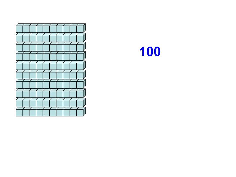 二年级下册数学课件-1.1 万以内数的认识  ︳西师大版第6页