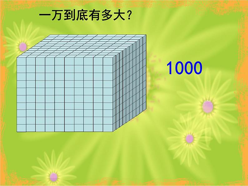 二年级下册数学课件-1.1 万以内数的认识  ︳西师大版第7页