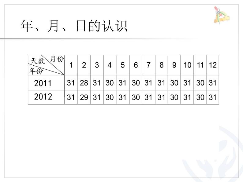 小学数学人教课标版三年级下册年月日 3课件PPT第4页