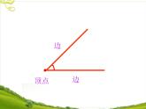 二年级数学上册课件-3.  角的初步认识 -人教版（共21张PPT）