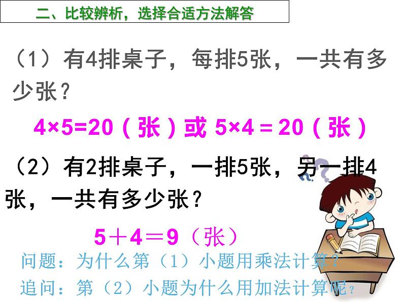 二年级数学上册课件-4.2.4  6的乘法口诀（27）-人教版第7页