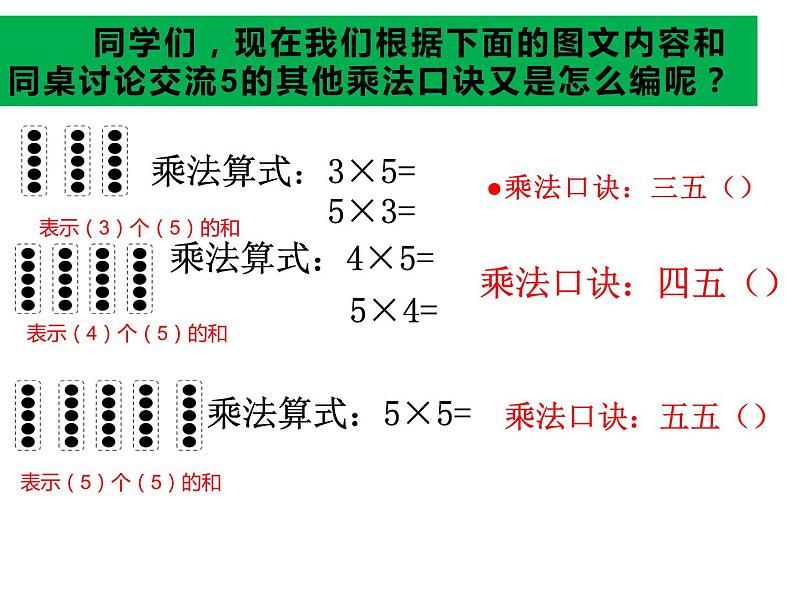 二年级数学上册课件-4.2.1  5的乘法口诀（22）-人教版 (共16   张ppt)第8页