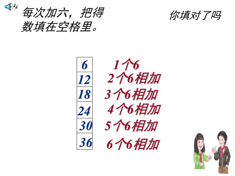 二年级数学上册课件-4.2.4  6的乘法口诀 -人教版（共15张PPT）05