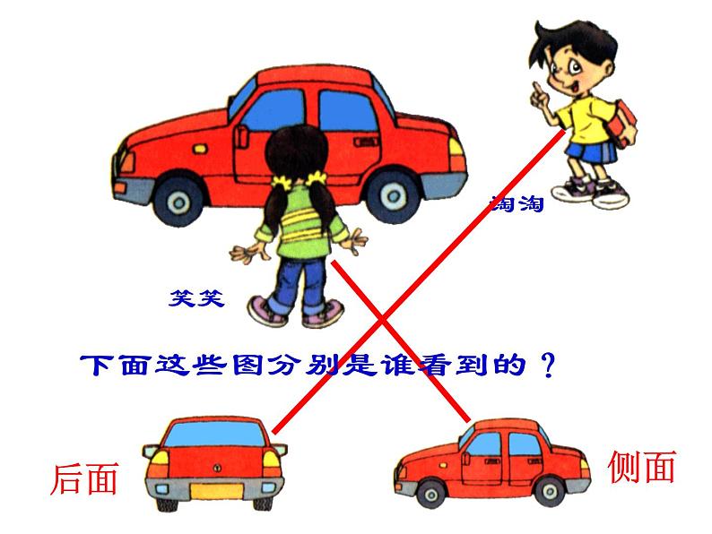 二年级数学上册课件-5.  观察物体（一）（19）-人教版(共23张ppt)第4页