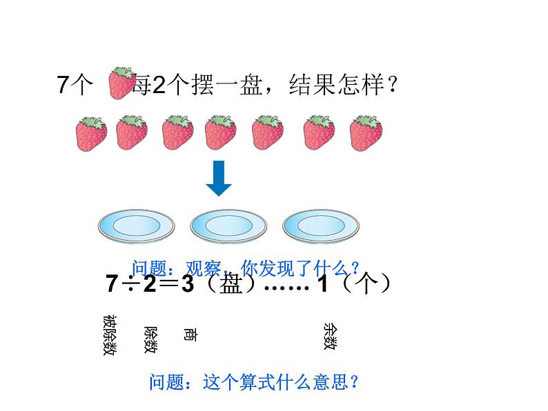 二年级数学下册课件-6 有余数的除法35-人教版第5页