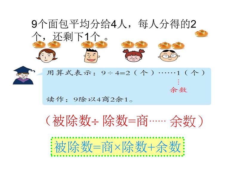 二年级数学下册课件-6 有余数的除法35-人教版第6页