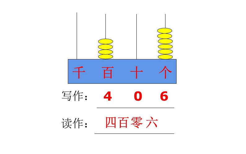 二年级数学下册课件-7.1   1000以内数的认识21-人教版第4页