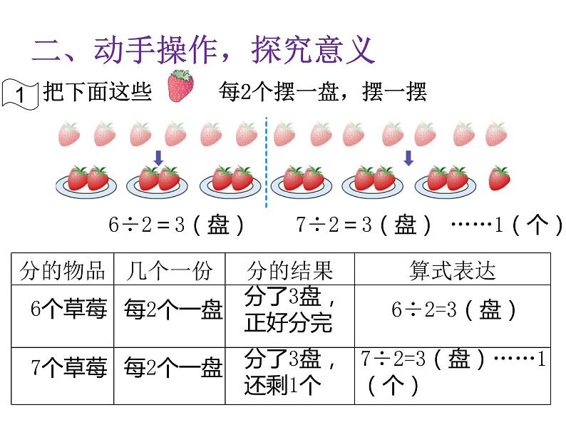 二年级数学下册课件-6 有余数的除法47-人教版第5页