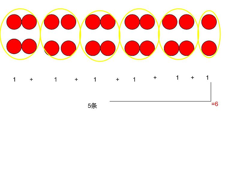 二年级数学下册课件-6 有余数的除法解决问题83-人教版  (共  17 张ppt)第7页