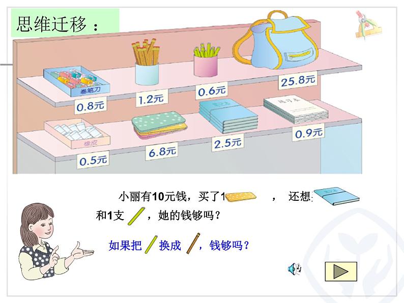 小学数学人教课标版三年级下册解决问题课件PPT04