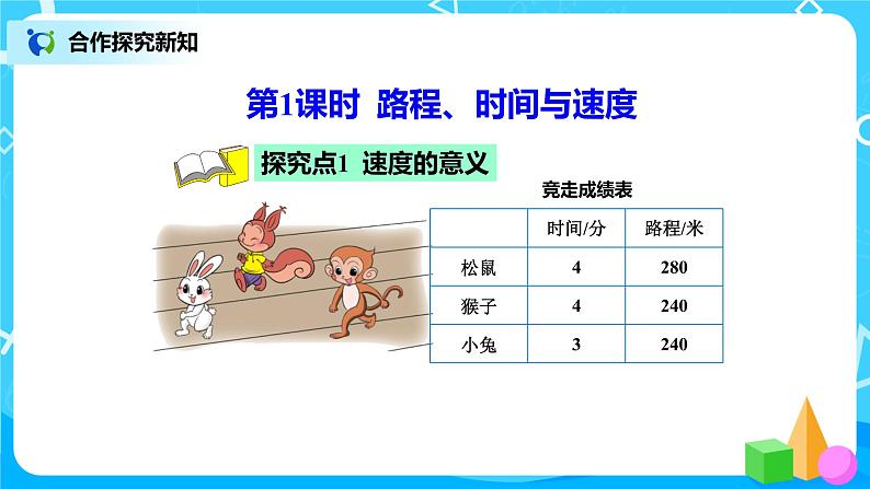 6.5《路程、时间与速度》课件+教案+练习03