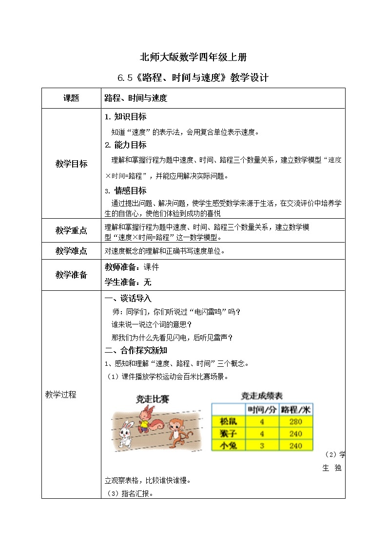 6.5《路程、时间与速度》课件+教案+练习01