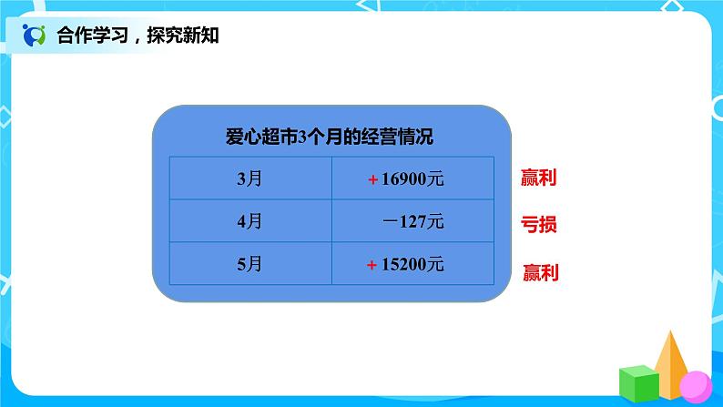 7.2《正负数》课件+教案+练习05