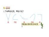 二年级数学下册课件-7 角的初步认识（3）-苏教版
