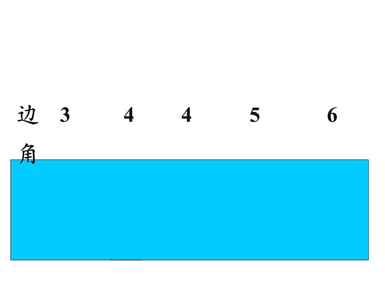 二年级数学下册课件-7 角的初步认识（22）-苏教版02