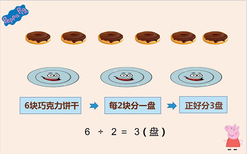 二年级数学下册课件-6 有余数的除法72-人教版第4页