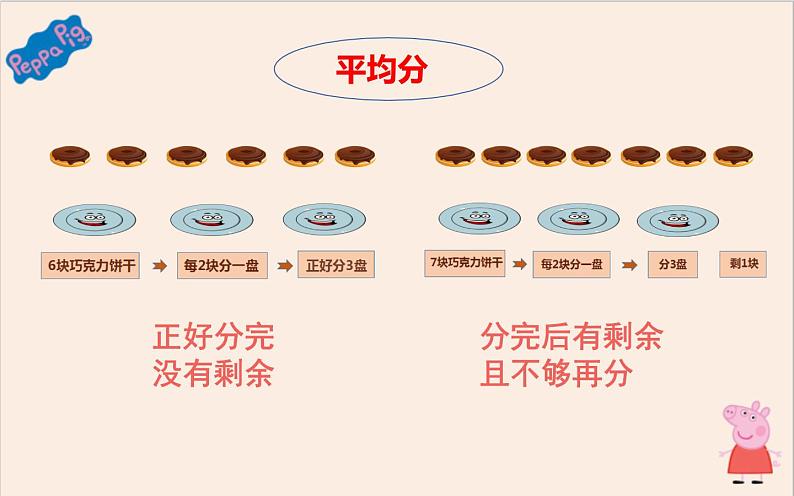 二年级数学下册课件-6 有余数的除法72-人教版第7页