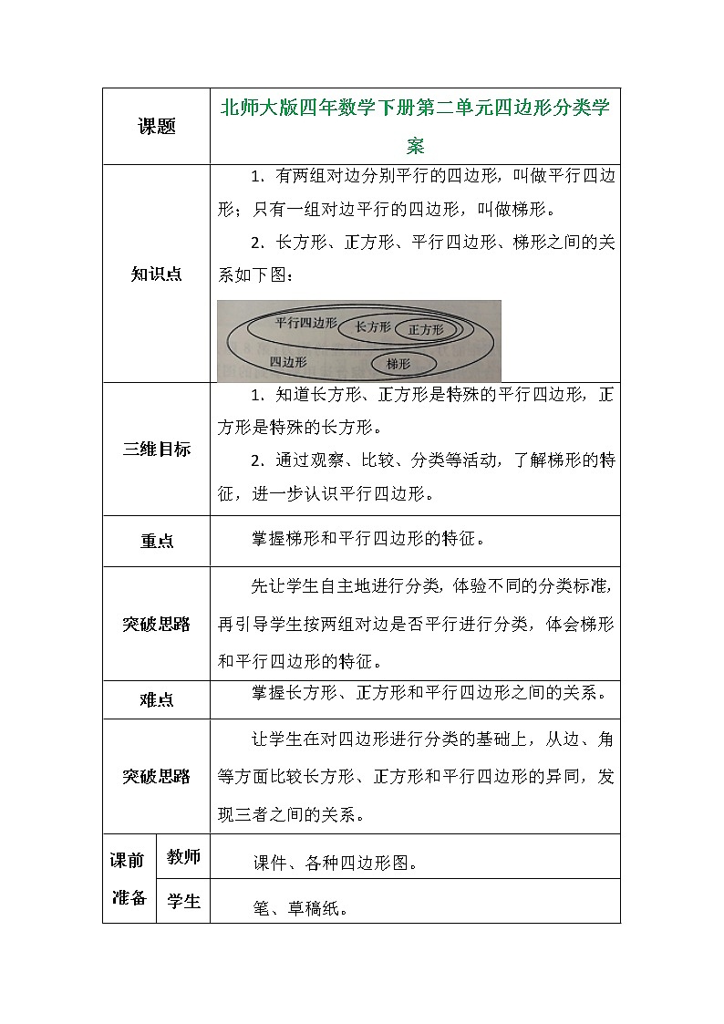 北师大版四年数学下册第二单元四边形分类学案01