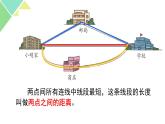 小学数学人教课标版四年级下册三角形的三边关系 3课件PPT