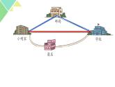 小学数学人教课标版四年级下册三角形的三边关系 3课件PPT