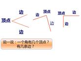 二年级数学上册课件-3.  角的初步认识（121）-人教版   13张