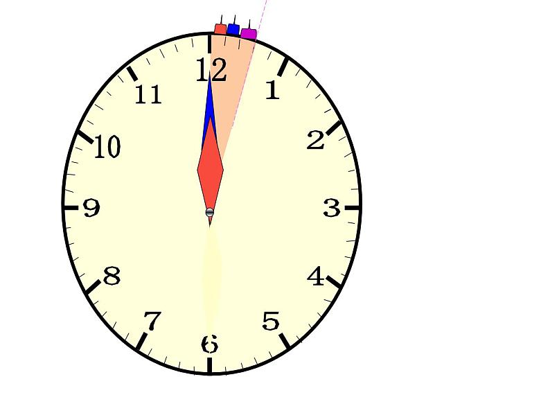 二年级数学上册课件-7.  认识时间 -人教版（共23张PPT）第7页