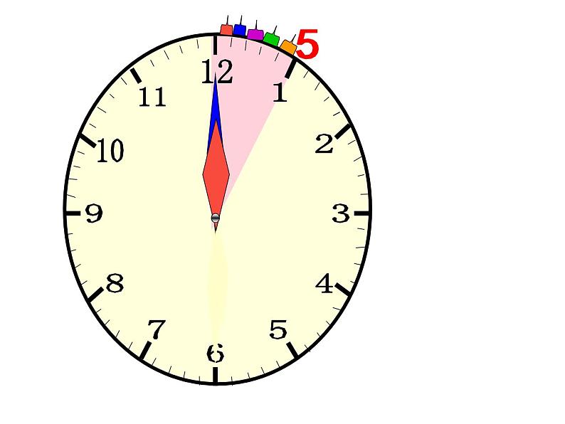 二年级数学上册课件-7.  认识时间 -人教版（共23张PPT）第8页