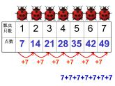 二年级数学上册课件-6.1  7的乘法口诀（7）-人教版   10张