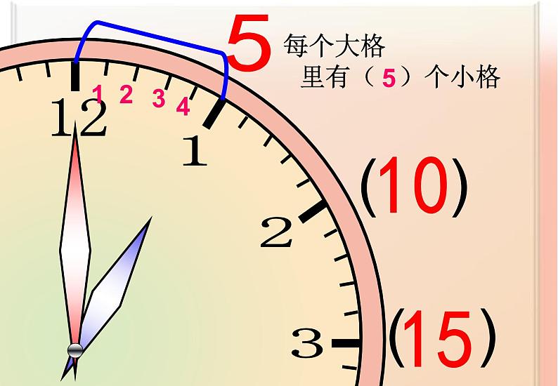 二年级数学上册课件-7.  认识时间（58）-人教版第7页