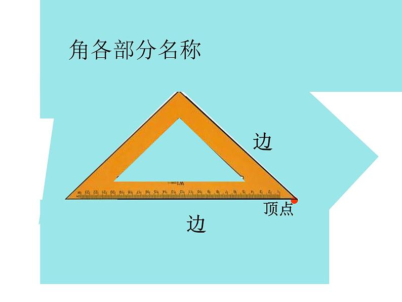 二年级数学上册课件-3.  角的初步认识（41）-人教版(共17张ppt)第8页