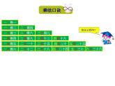 二年级数学上册课件-6.1  7的乘法口诀（25）-人教版
