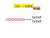 二年级数学上册课件-6.1  7的乘法口诀（25）-人教版