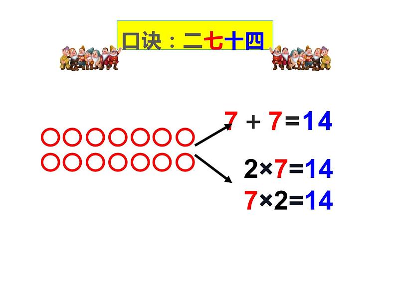 二年级数学上册课件-6.1  7的乘法口诀（25）-人教版04