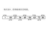 二年级数学上册课件-6.3  9的乘法口诀（17）-人教版