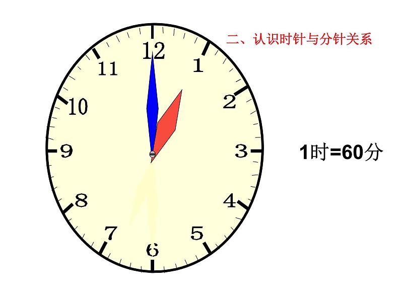 二年级数学上册课件-7.  认识时间（60）-人教版(共16张ppt)08